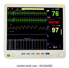 Monitoring Of Cardiac Function Unconscious Patient In ICU