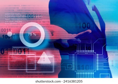 monitoring system problem , security scan results , risk management