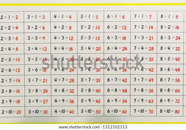 Montessori panel with mathematical\
operations to learn multiplication tables in a\
school.