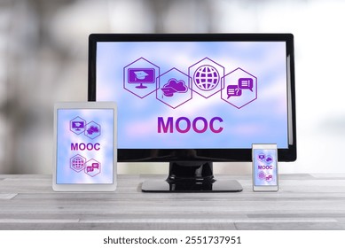 Mooc concept shown on different information technology devices