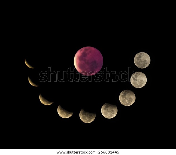 Moon phases, total Lunar\
Eclipse