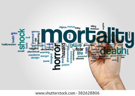 Mortality word cloud concept