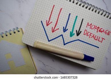 Mortgage Default write on a book isolated on Office Desk. Credit Debt concept