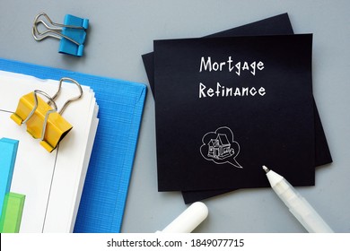 Mortgage Refinance Inscription On The Piece Of Paper.
