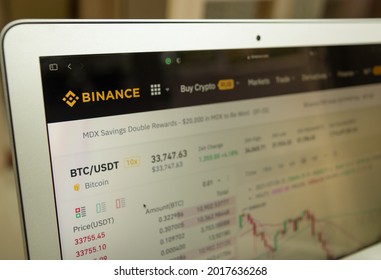 Moscow, Russia - 25 July 2021: Photography Of Web Page Of Binance Cryptocurrency Exchange, Trading Floor, Stock Market, BTC, USDT, RUB. Selling And Being Bitcoin From Home Remotely.