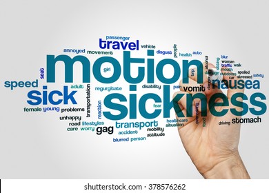 Motion Sickness Word Cloud Concept