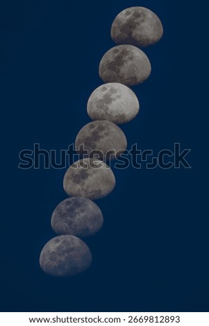 The motion trajectory of the moon