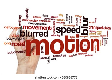 Motion Word Cloud Stock Photo 360936776 | Shutterstock