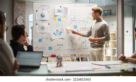 Motivated Group Having a Meeting in the Office Conference Room. Project Manager Explaining Growth Strategy to Diverse Team of Investors Using Whiteboard to Show Charts. - Shutterstock ID 2216815563