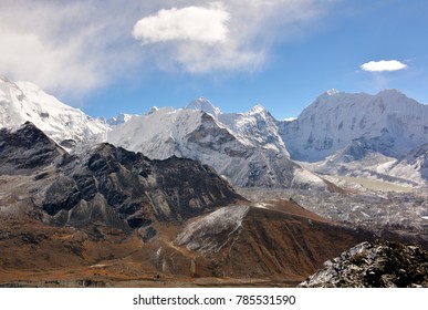 Mountain peaks, passes and glaciers in the Himalayas