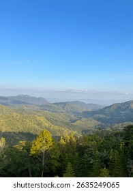 Mountain Range View Under Clear Blue Sky