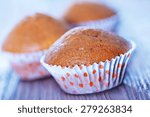 muffins