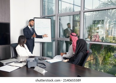 Multiethnic corporate business team meeting in the office for a strategic marketing plan - Office workers, entrepreneurs and company employee at work in a multinational company - Shutterstock ID 2140655589