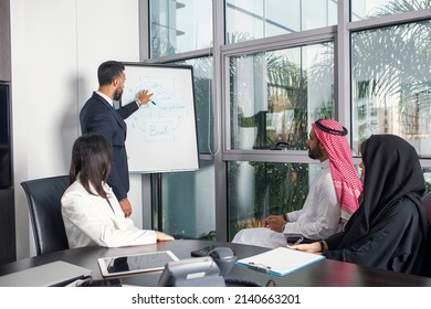 Multiethnic corporate business team meeting in the office for a strategic marketing plan - Office workers, entrepreneurs and company employee at work in a multinational company - Shutterstock ID 2140663201