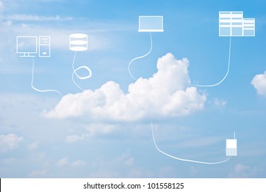 Multiple devices and cloud computing concept against the blue sky