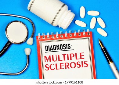 Andersons Disease Text Label Medical Diagnosis Stock Photo (Edit Now ...