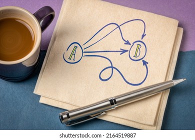 Multiple Ways For Going From A To B, Reaching Destination Or Solution, Alternatives - Concept Presented As A Napkin Doodle With A Cup Of Coffee