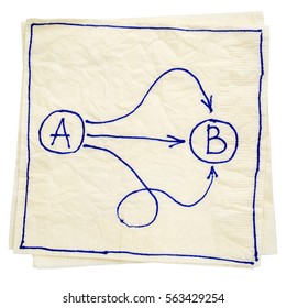 Multiple Ways For Going From A To B, Reaching Destination Or Solution, Alternatives - Concept Presented As A Napkin Doodle, Isolated With A Clipping Path