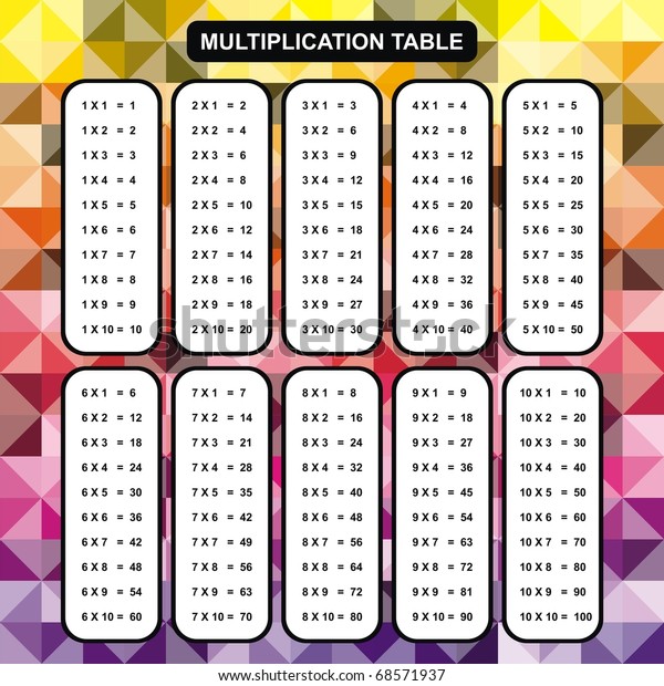 Multiplication Table Educational Material Primary School Stock Photo 