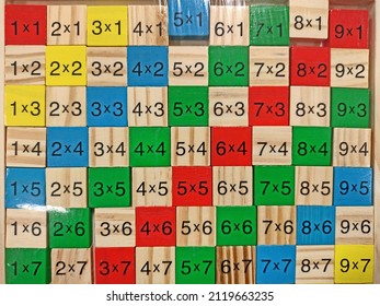 the multiplication table. mathematical operations - multiplication. Mathematics - Shutterstock ID 2119663235
