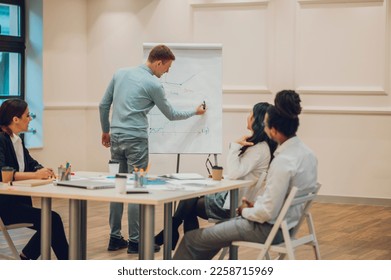 Multiracial professional project managers group negotiating in boardroom at meeting. Rear view of a redhead businessman writing on a flipchart board during a staff meeting. Copy space. - Powered by Shutterstock