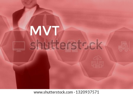 Multivariate testing - business concept
