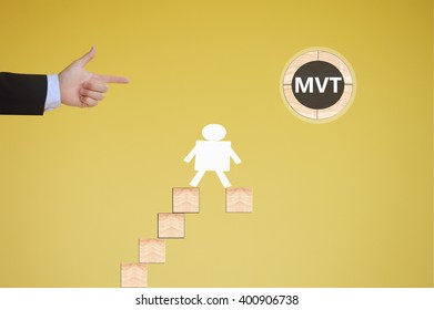 Multivariate testing-business concept