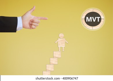 Multivariate testing-business concept