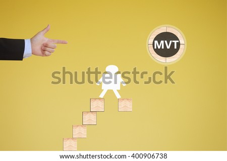 Multivariate testing-business concept