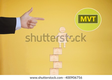 Multivariate testing-business concept