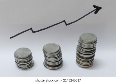 Mumbai, India - 15 January 2021, Pile Of Coins Showing Growth, Revenue, Inflation, Gdp, Income, Per Capita, Index, Sensex, Stock, Share, Price, Savings, Deposit, Interest, Market, Bitcoin, Investment.