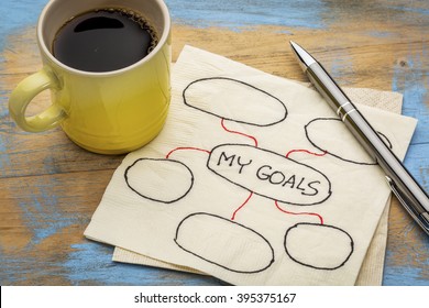 my goals - setting goals concept - blank flowchart sketched on a cocktail napkin with a cup of coffee - Shutterstock ID 395375167