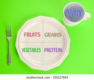 MyPlate Nutrition Guide For Healthy Eating