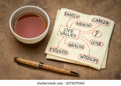 Napkin Sketch Of Possible Life Values  - Career, Family, Wealth, Love, Friends, Health, Wisdom, Personal Development And Lifestyle Concept