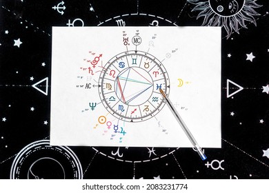 natal chart on paper against the background of the signs of the zodiac. - Shutterstock ID 2083231774