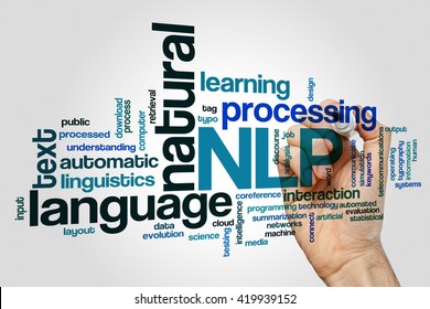 Natural Language Processing Concept Word Cloud Background