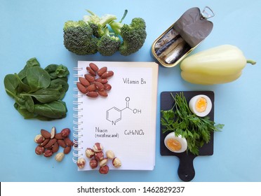 Natural sources of vitamin B3 (niacin, nicotinic acid) with structural chemical formula of vitamin B3 molecule. Healthy foods rich in vitamin B and minerals. Foods containing vitamin B3.