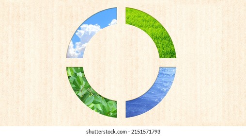 Nature resource and cardboard texture. Horizontal banner with eco paper texture and grass, sky, water. Ecology and zero waste concept. Global ecological resource. Copy space for text. Mock up template - Shutterstock ID 2151571793