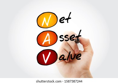 NAV - Net Asset Value Acronym With Marker, Business Concept Background