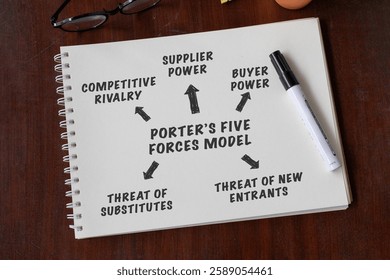 A neatly placed notebook with 
