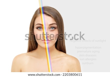 negative effects of sunlight( hyperpigmentation,  premature aging, sun allergies,skin diseases,
 sunburn)