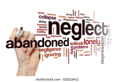 Neglect word cloud concept