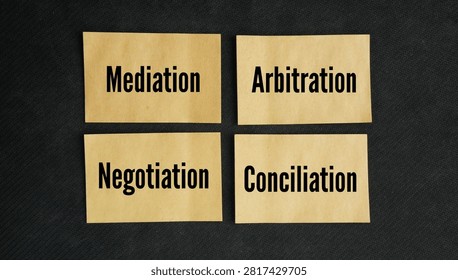 Negotiation, mediation, conciliation, and arbitration are methods used to resolve conflicts. methods used to settle disagreements outside of a courtroom.