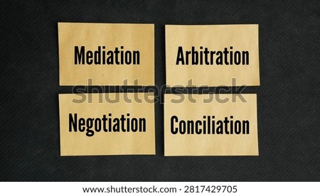 Negotiation, mediation, conciliation, and arbitration are methods used to resolve conflicts. methods used to settle disagreements outside of a courtroom.