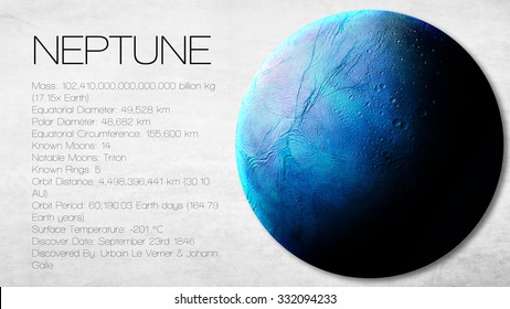 neptun planet images stock photos vectors shutterstock