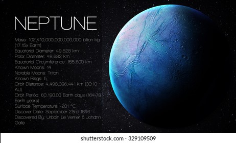 45,548 Neptun Stock Photos, Images & Photography | Shutterstock