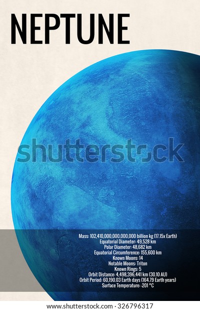 Neptune Infographic Image Presents One Solar Stock Photo Edit Now