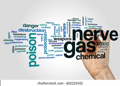 Nerve Gas Word Cloud Concept On Grey Background