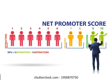 Net Promoter Score NPS Concept With Businessman