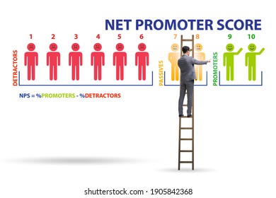 Net Promoter Score NPS Concept With Businessman